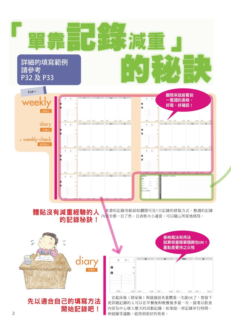 內頁 2