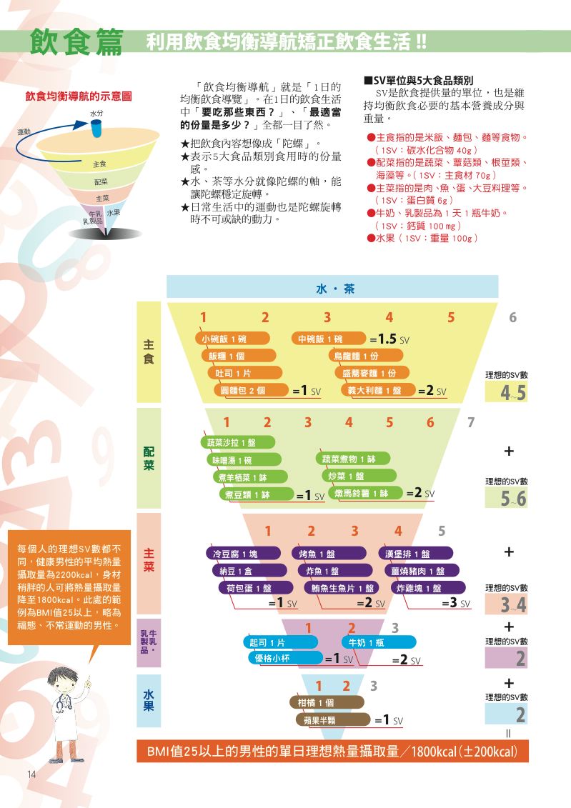 內頁 7