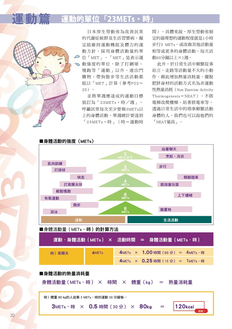 內頁 8