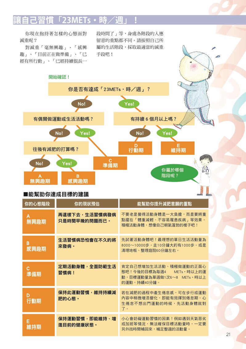 內頁 9