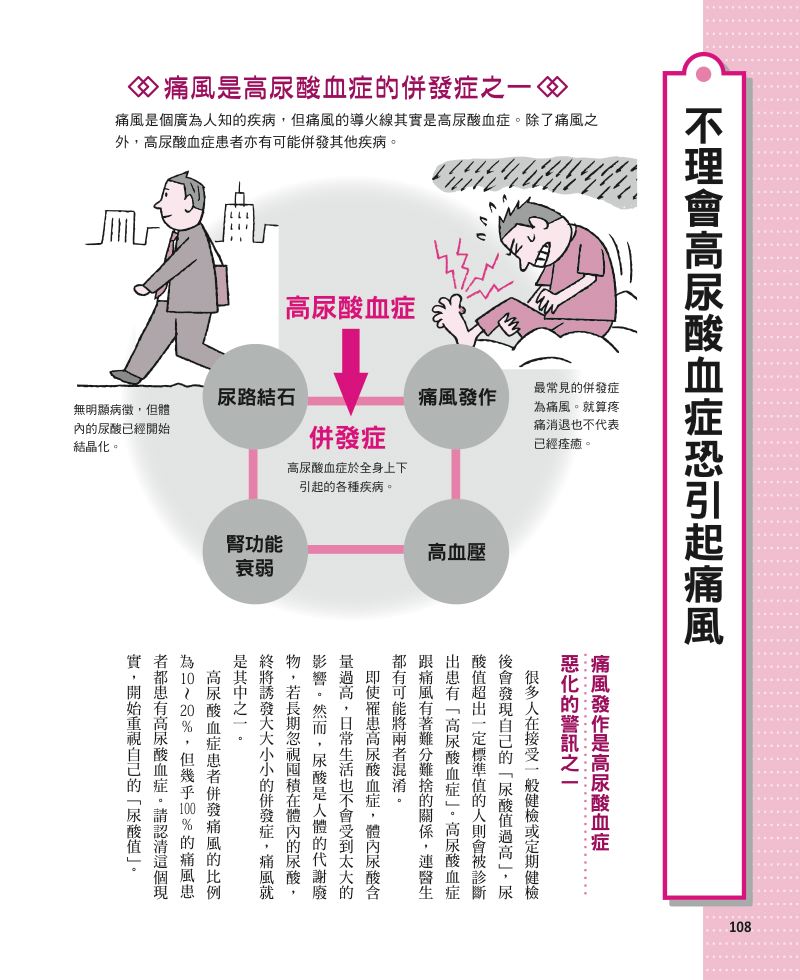 內頁 10