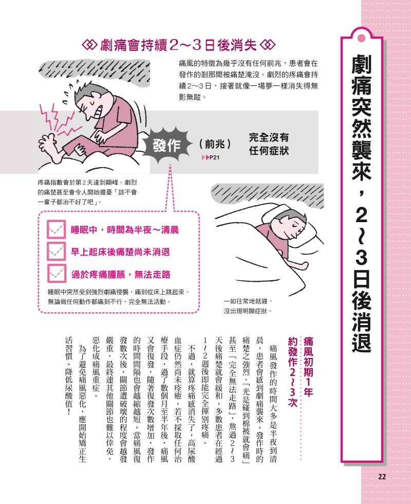 內頁 4