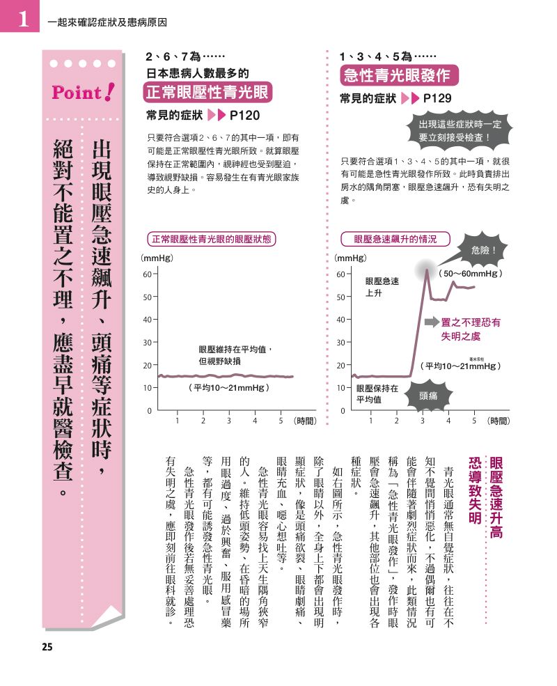 內頁 8