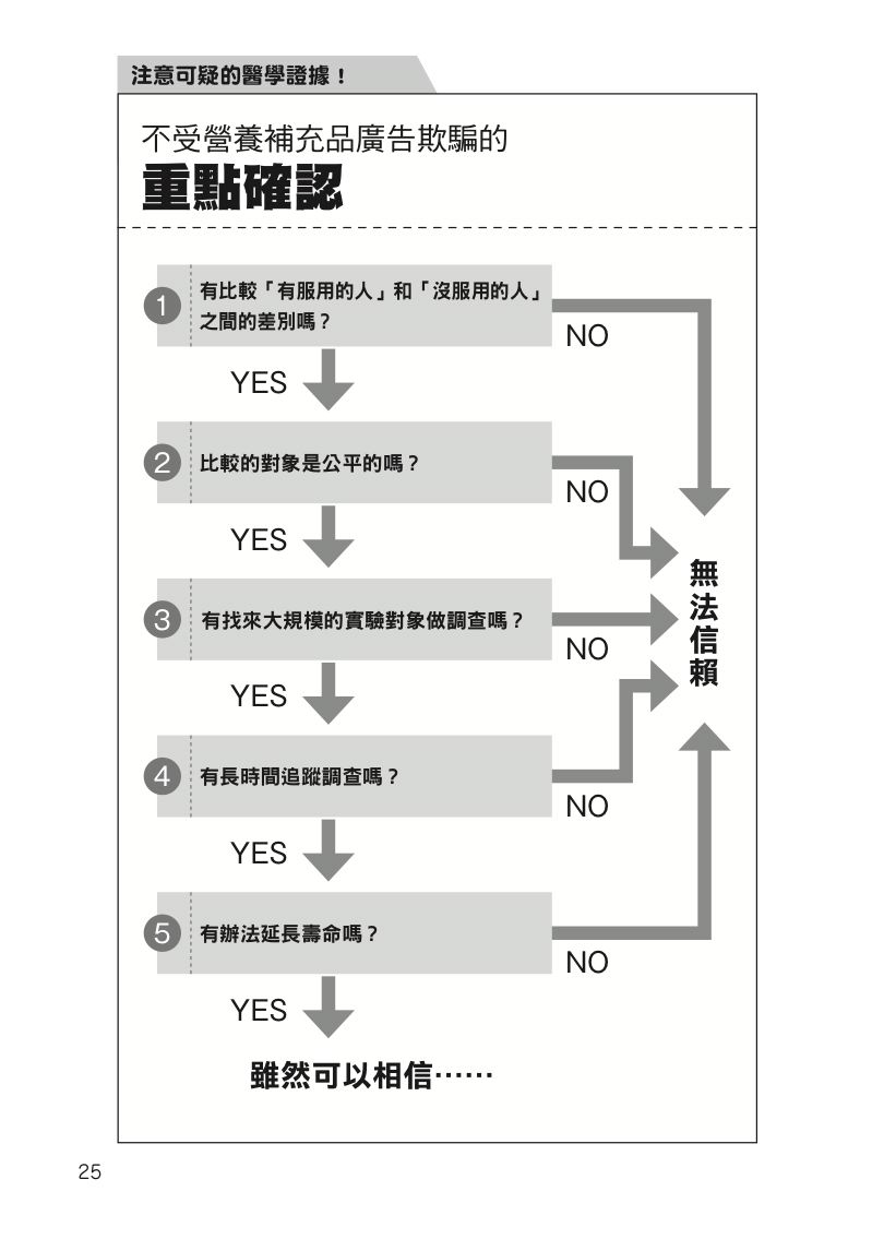 內頁 8