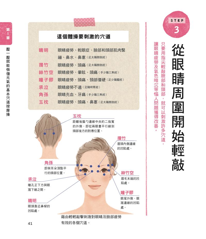 內頁 6