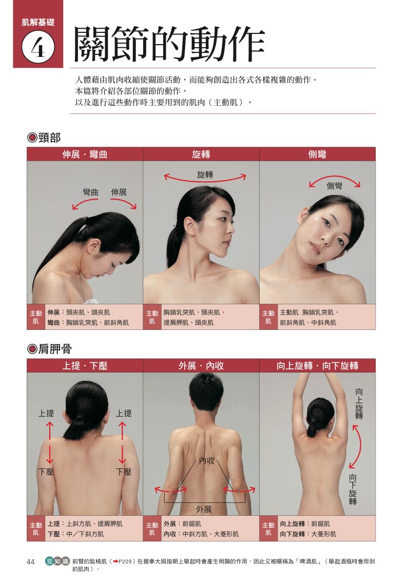 內頁 6