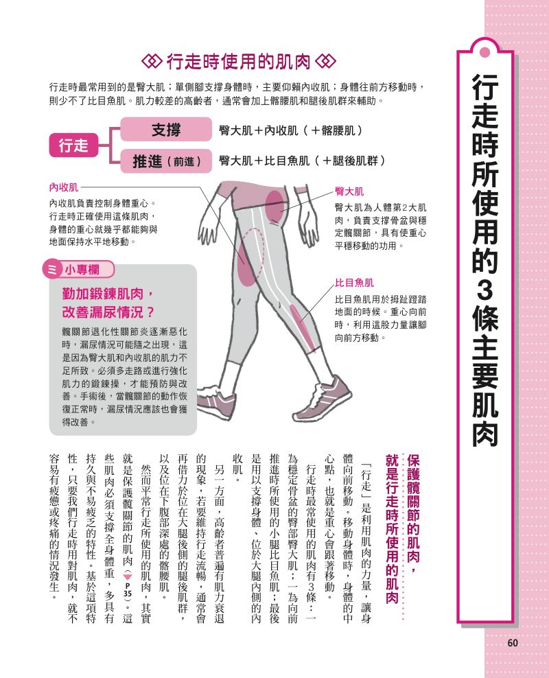 內頁 10