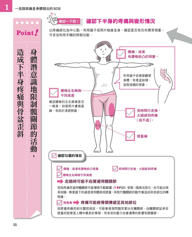 內頁 3