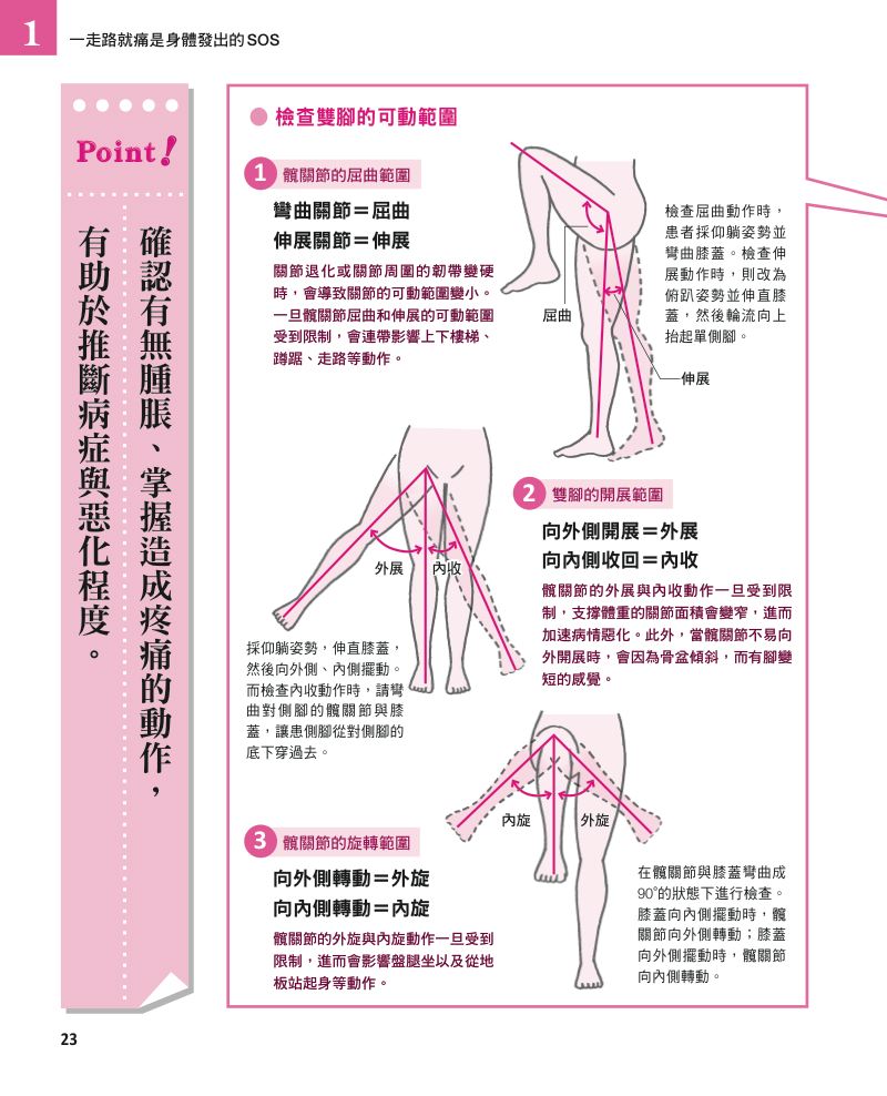 內頁 7