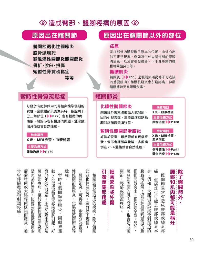 內頁 8