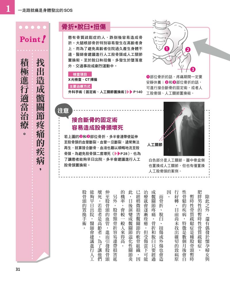 內頁 9