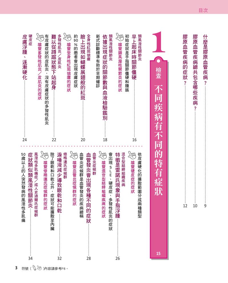 內頁 1