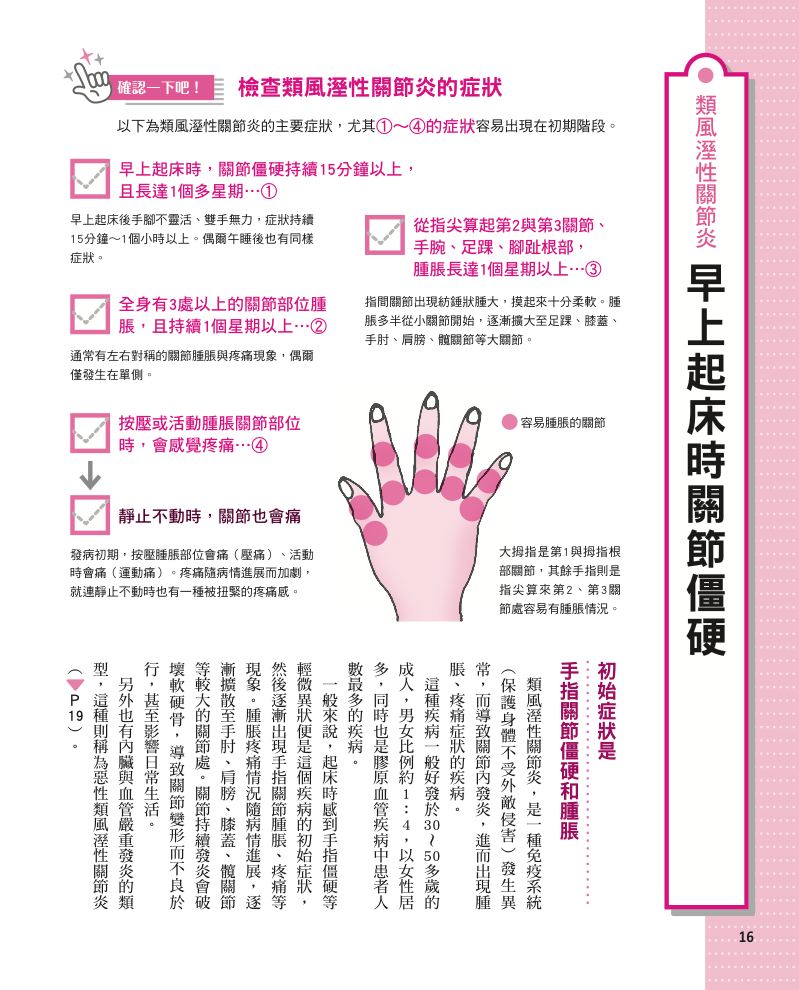 內頁 2