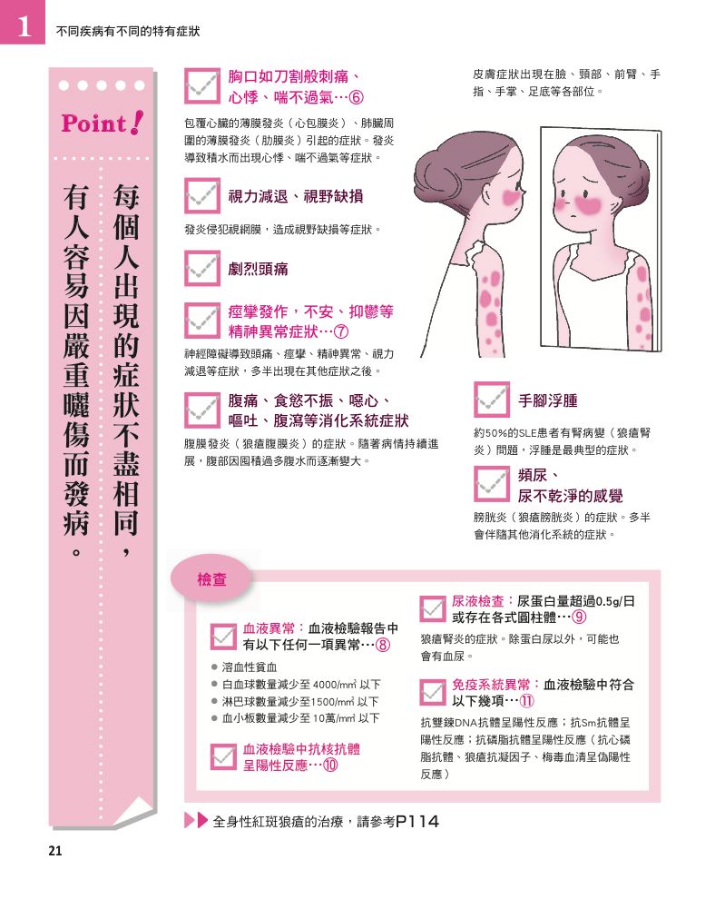 內頁 5
