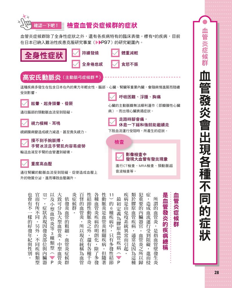 內頁 6