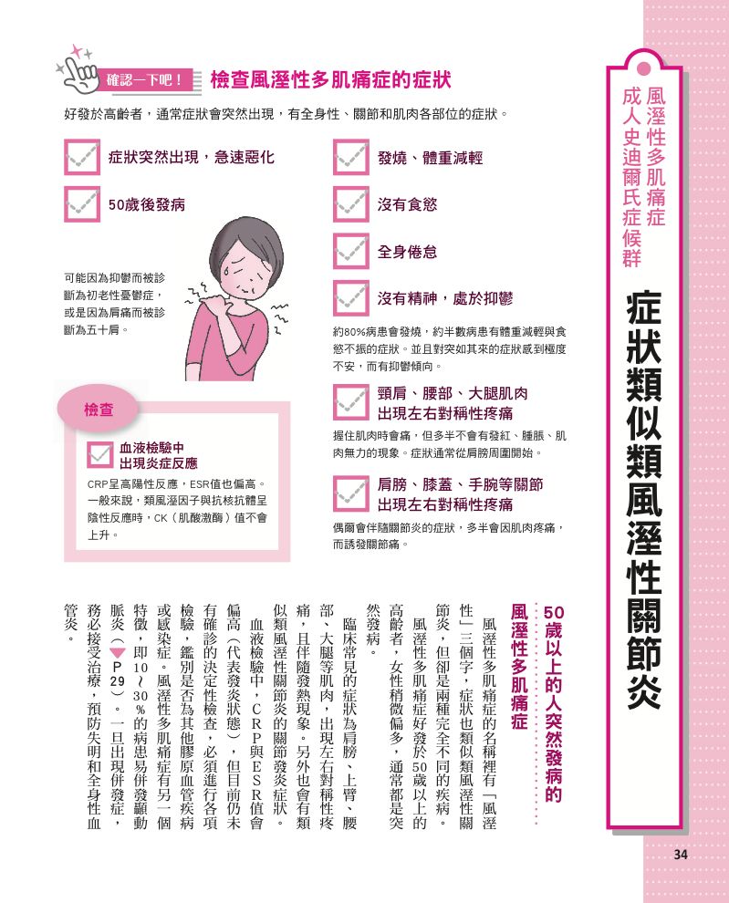 內頁 7
