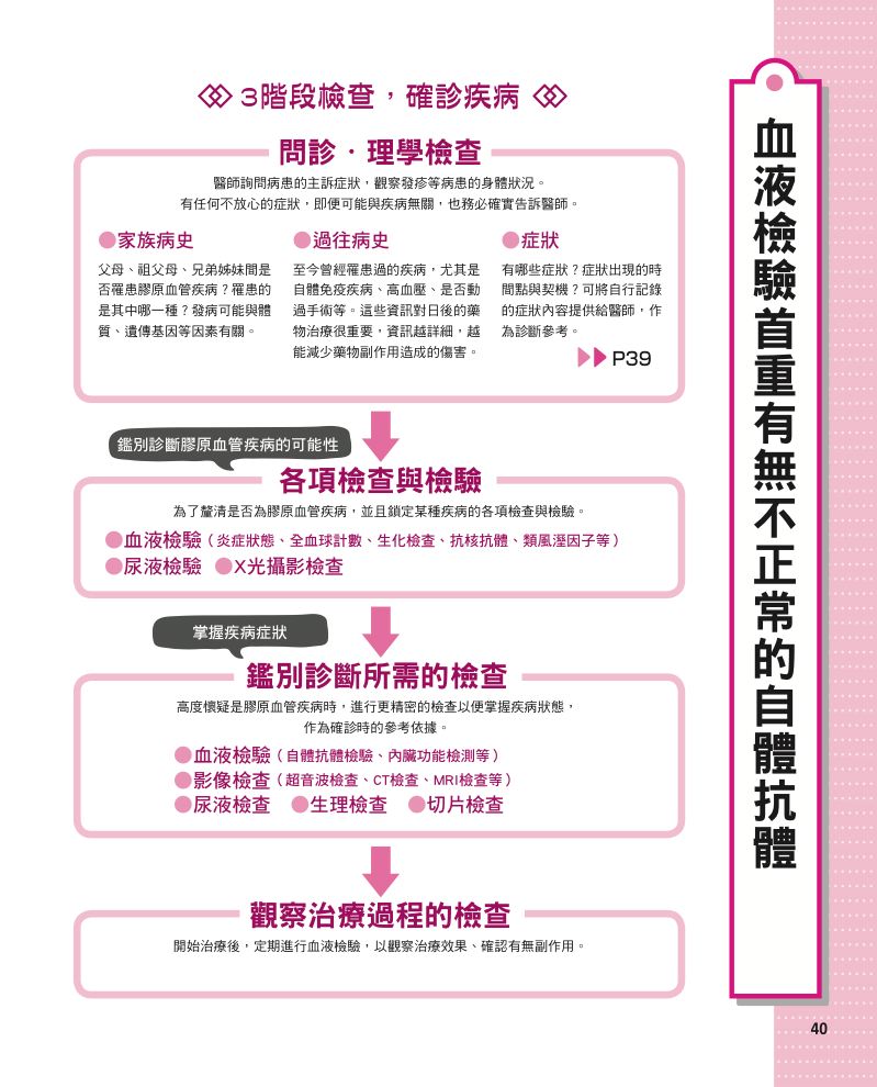 內頁 9