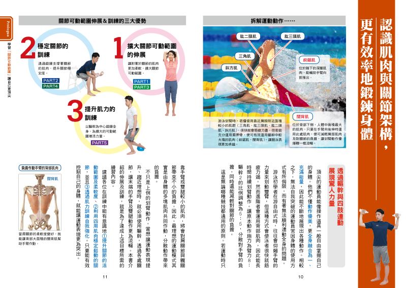 內頁 2