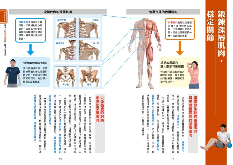 內頁 3