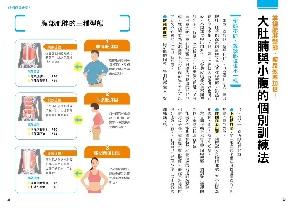 內頁 3
