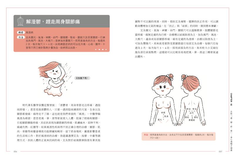 內頁 6