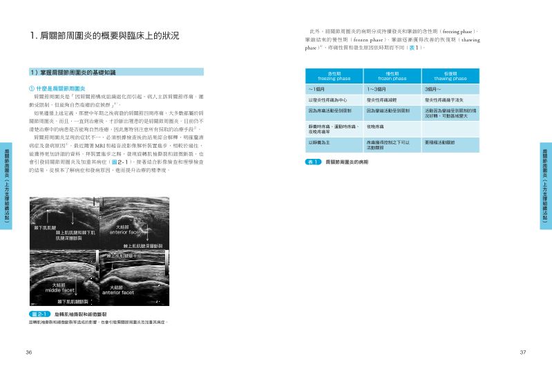 內頁 2