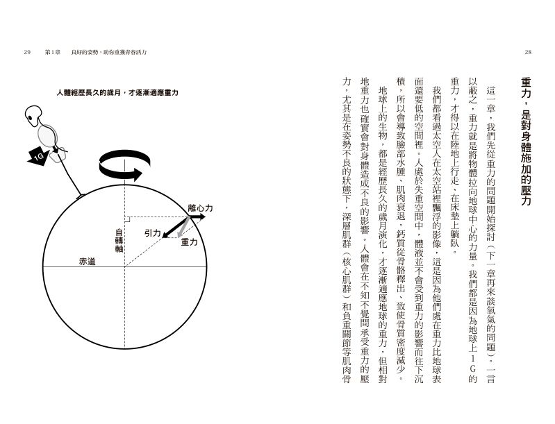 內頁 2