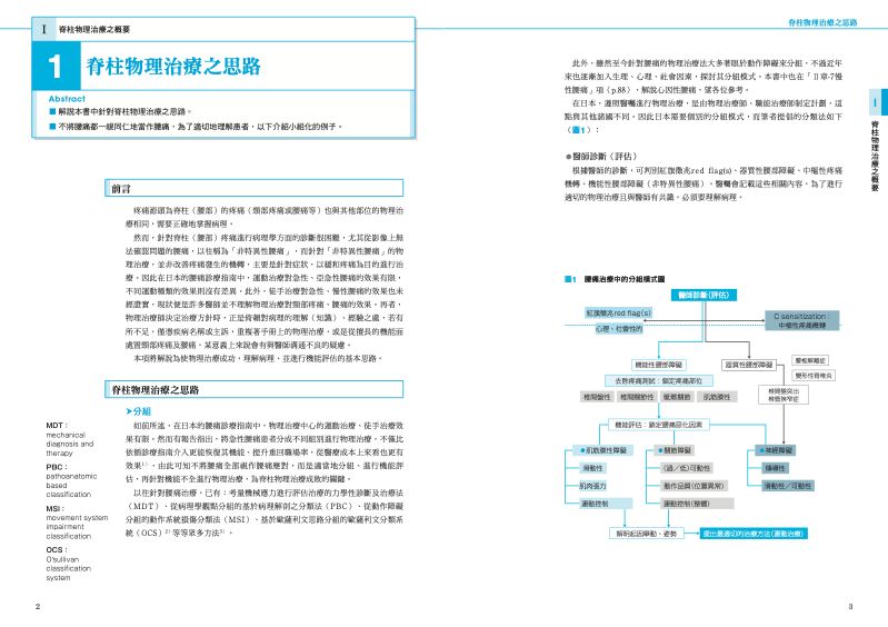 內頁 2