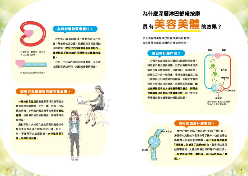 內頁 3
