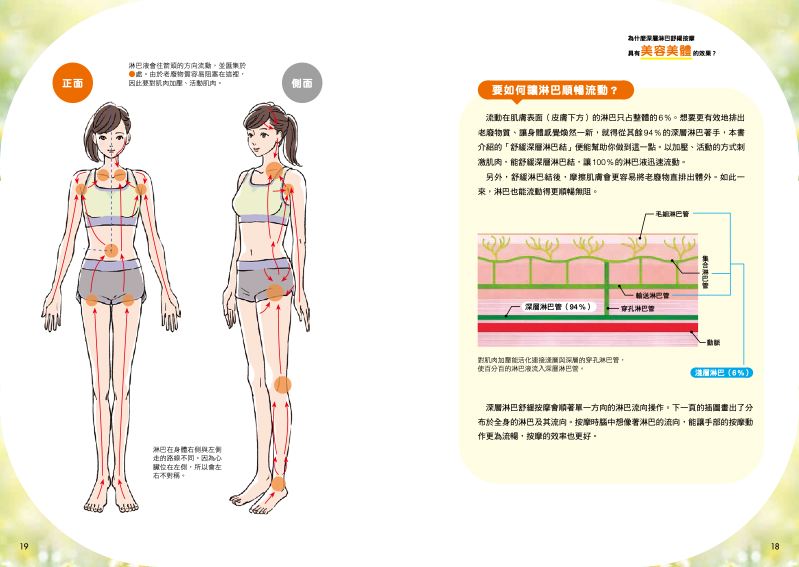 內頁 4
