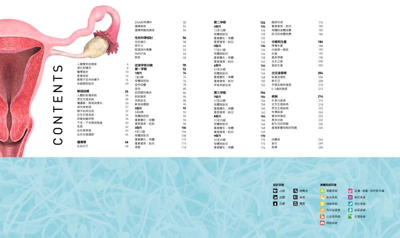內頁 1