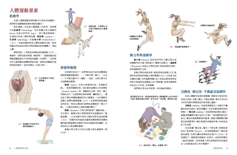 內頁 2