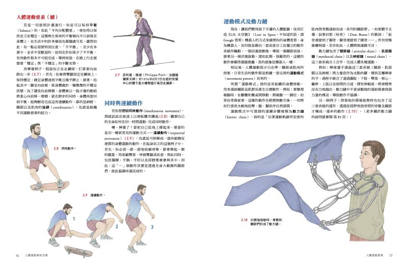 內頁 3