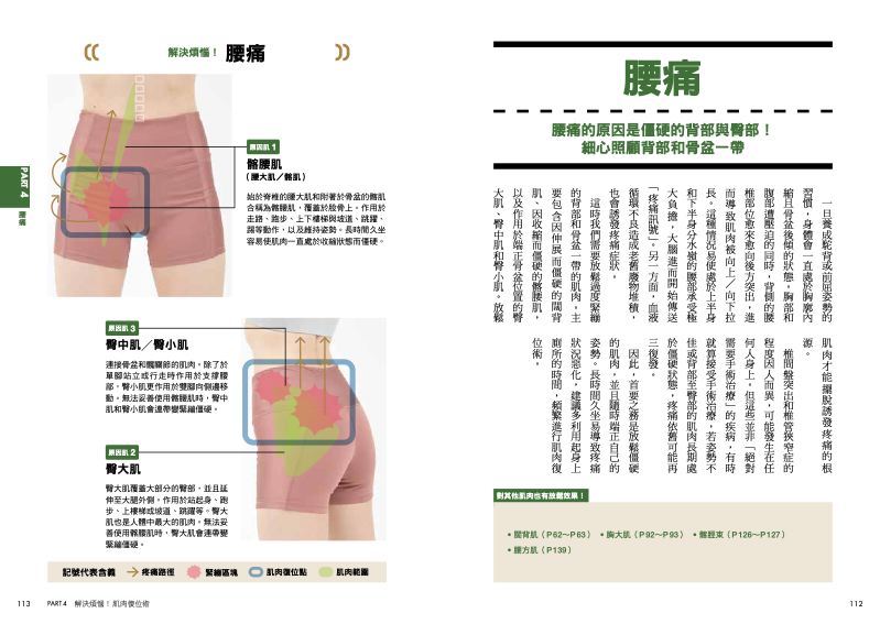 內頁 6