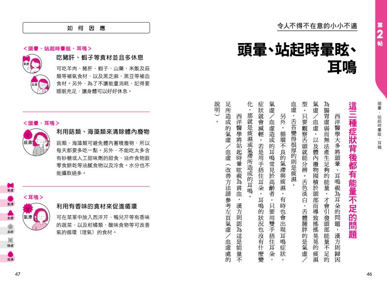 內頁 2