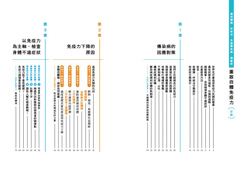 內頁 1
