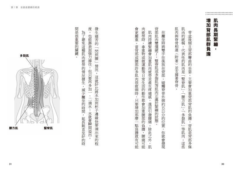 內頁 2