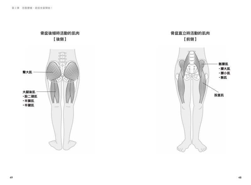 內頁 7
