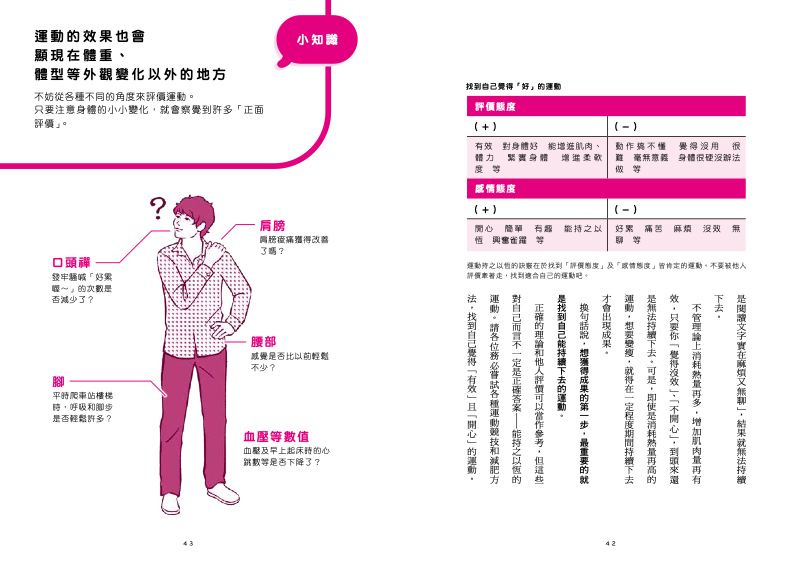 內頁 6
