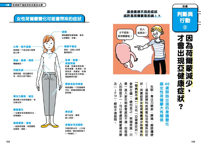 內頁 10