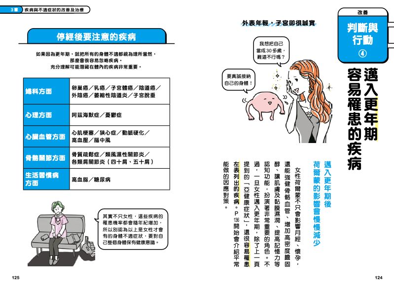 內頁 11