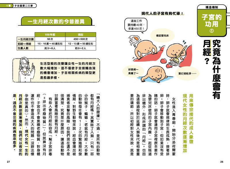 內頁 2