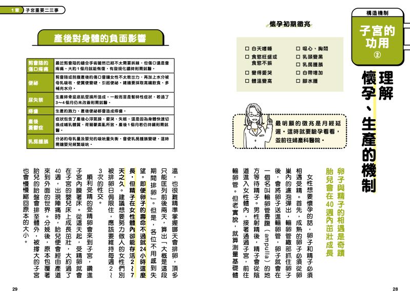 內頁 3