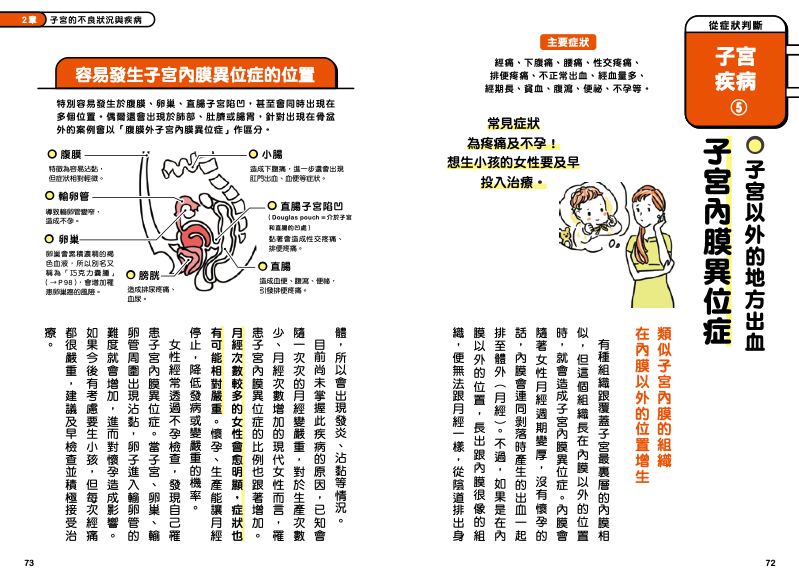 內頁 4