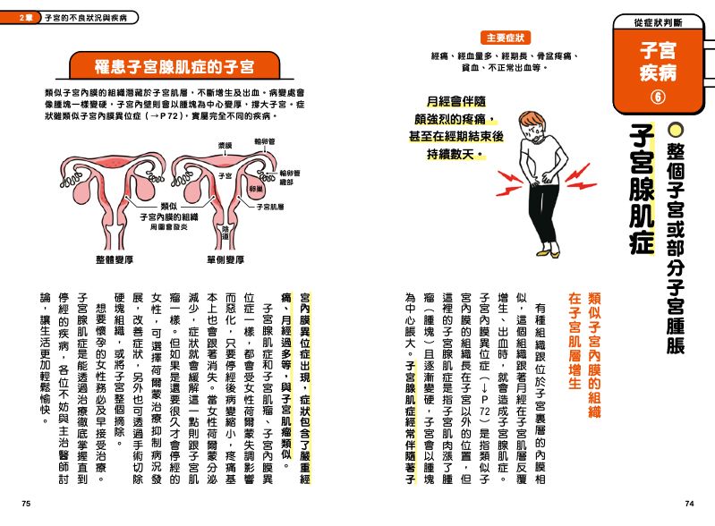 內頁 5
