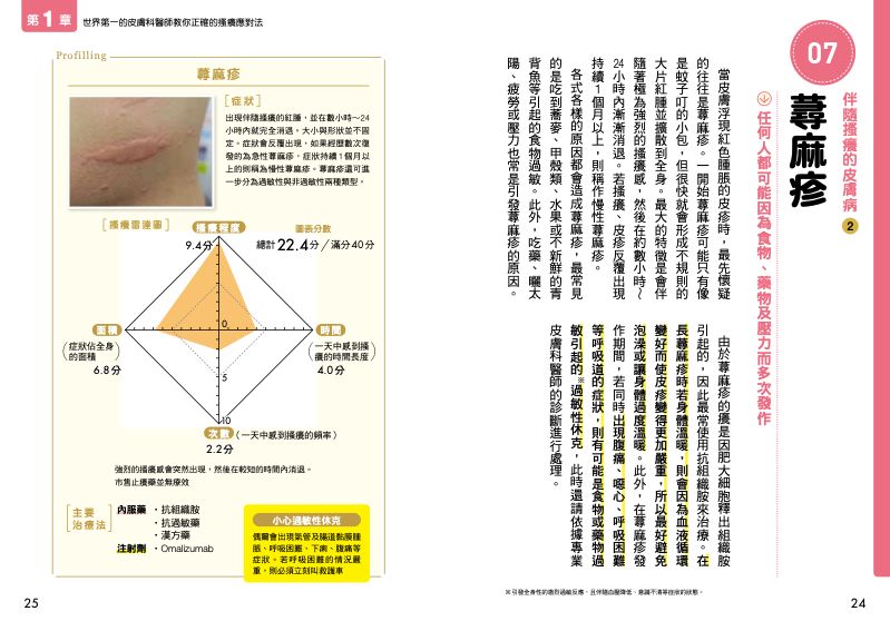 內頁 4
