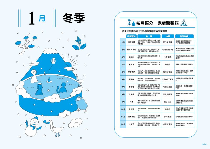 內頁 5