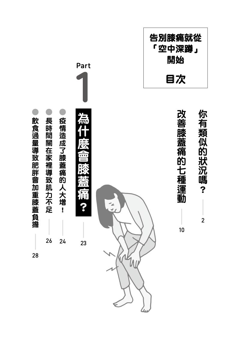 內頁 1