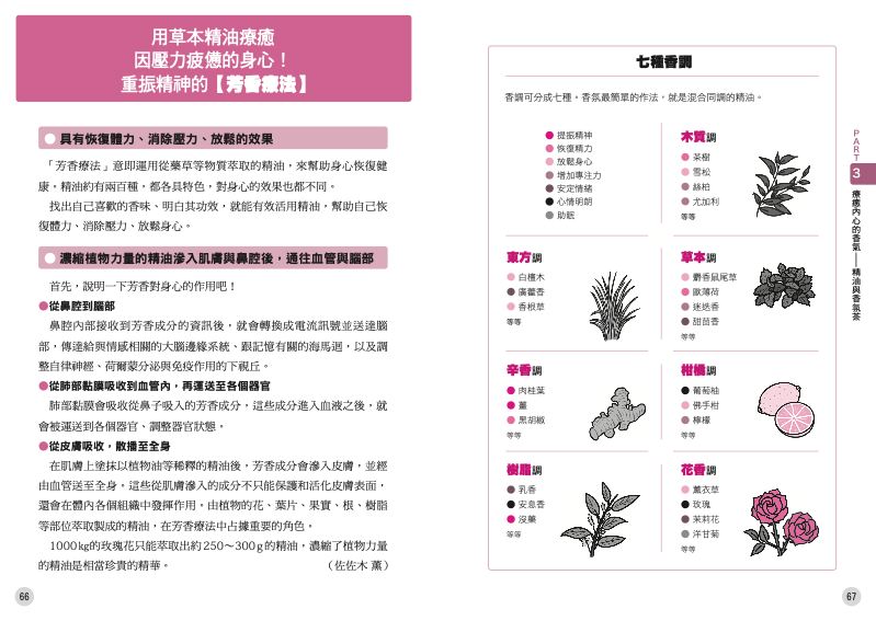 內頁 6