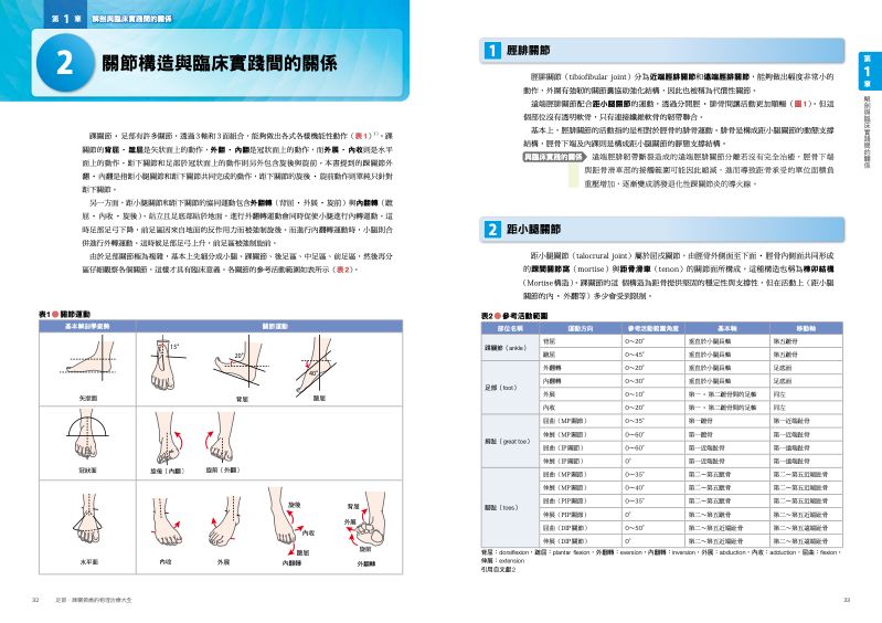 內頁 2